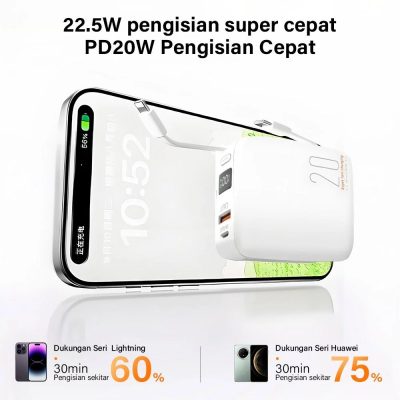 Cloema 10000mAh 20000mAh Fast Charging Power Bank Dibangun dalam 2 Kabel Lightning / Type C Dengan Tampilan Digital Pintar Kapasitas Besar Lapangan Mini