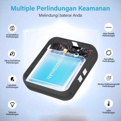 Cloema 10000mAh 20000mAh Fast Charging Power Bank Dibangun dalam 2 Kabel Lightning / Type C Dengan Tampilan Digital Pintar Kapasitas Besar Lapangan Mini